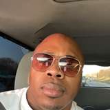 dcrush76